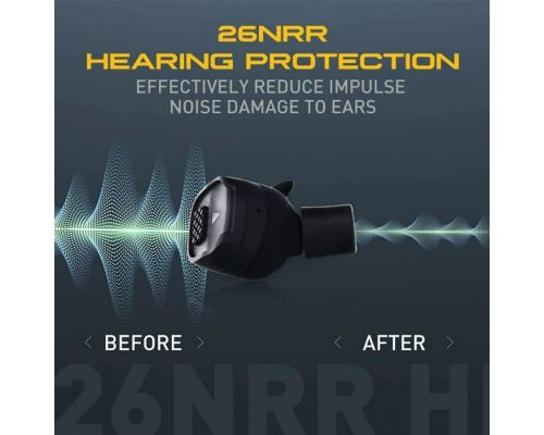 Активные защитные наушники (беруши) Earmor M20T с Bluetooth Активные защитные наушники (беруши) Earmor M20T с Bluetooth