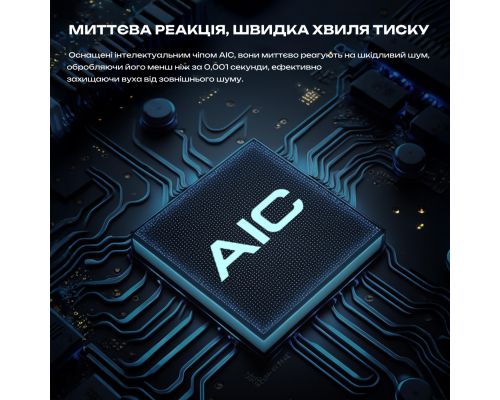 Активні захисні навушники (беруші) Earmor M20T Pro (BK) з Bluetooth - NRR30