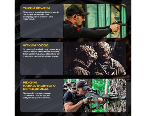Активні захисні навушники (беруші) Earmor M20T Pro (BK) з Bluetooth - NRR30