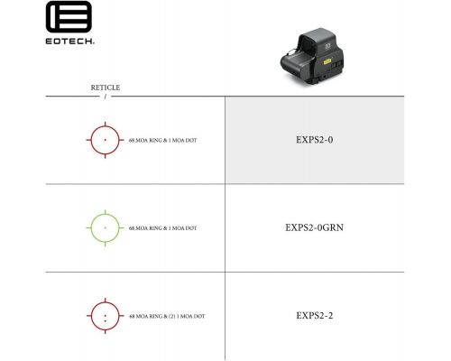 Коліматорний приціл EOTech EXPS2-0 Blk