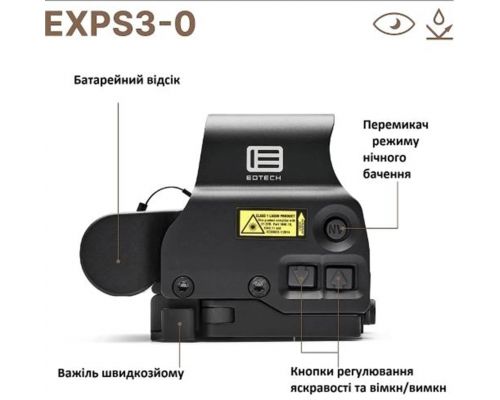 Коліматорний приціл EOTech EXPS3-0 Blk