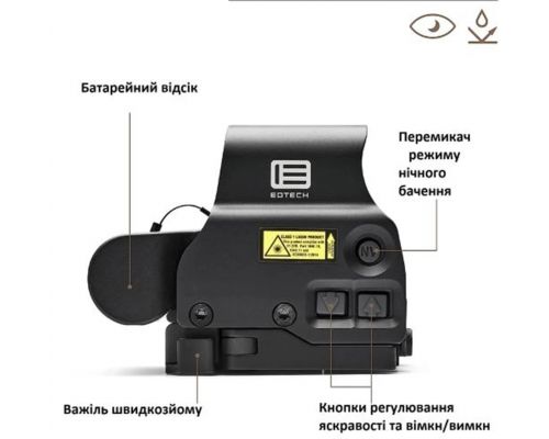 Коліматорний приціл EOTech EXPS3-2 Blk