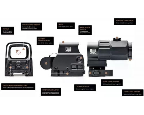 Комплект EOTech HHS II (EXPS2-2 + G33 3x)