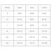 Футболка Camotec Modal Зеленая 7192, (M)