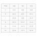 Футболка Camotec Modal Logo Черная 7170, (M)