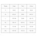 Жилетка Storm G-Loft 100 Olive (2455), S