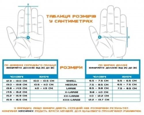 Рукавиці Mechanix Specialty Vent Coyote M Рукавиці Mechanix Specialty Vent Coyote M