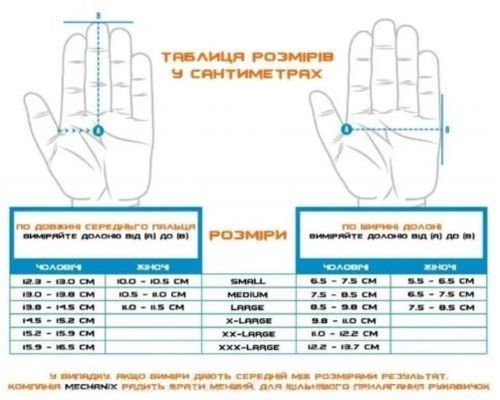 Рукавиці зимові Mechanix Insulated Coldwork FastFit XL
