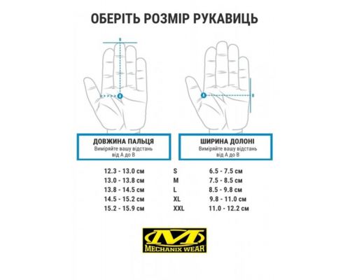 Тактичні рукавиці Mechanix The Original Multicam S