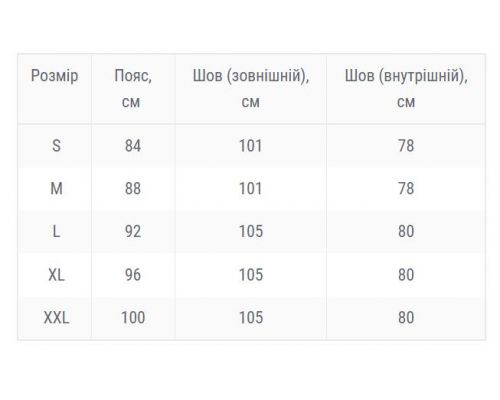 Штани Camotec Spartan 3.1 Canvas Штани Camotec Spartan 3.1 Canvas