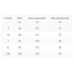 Штаны Camotec Spartan 3.1 Canvas