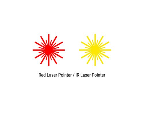 Тактический блок HOLOSUN LS221-RD (LS221R) Red + IR Тактический блок HOLOSUN LS221-RD (LS221R) Red + IR