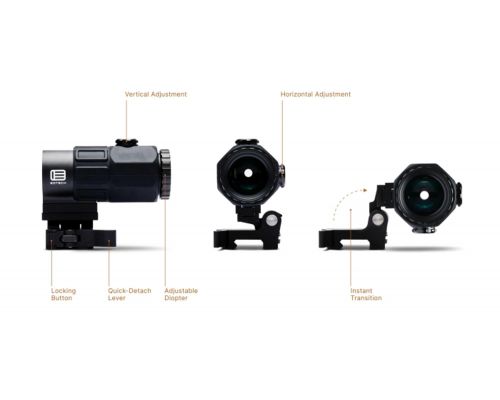 Збільшувач EOTech G43 Blk 3х (G43.STS)