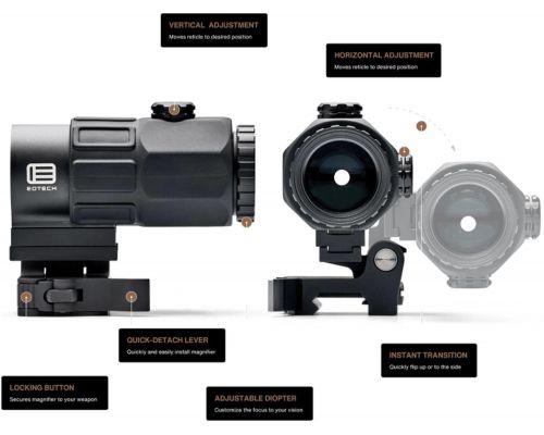 Збільшувач EOTech G45 Blk 5х (G45.STS)