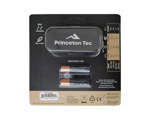 Ліхтар налобний Princeton Tec Byte Black 200lm