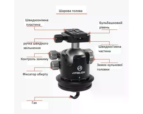 Штатив Athlon Midas Tripod CF40 Штатив Athlon Midas Tripod CF40